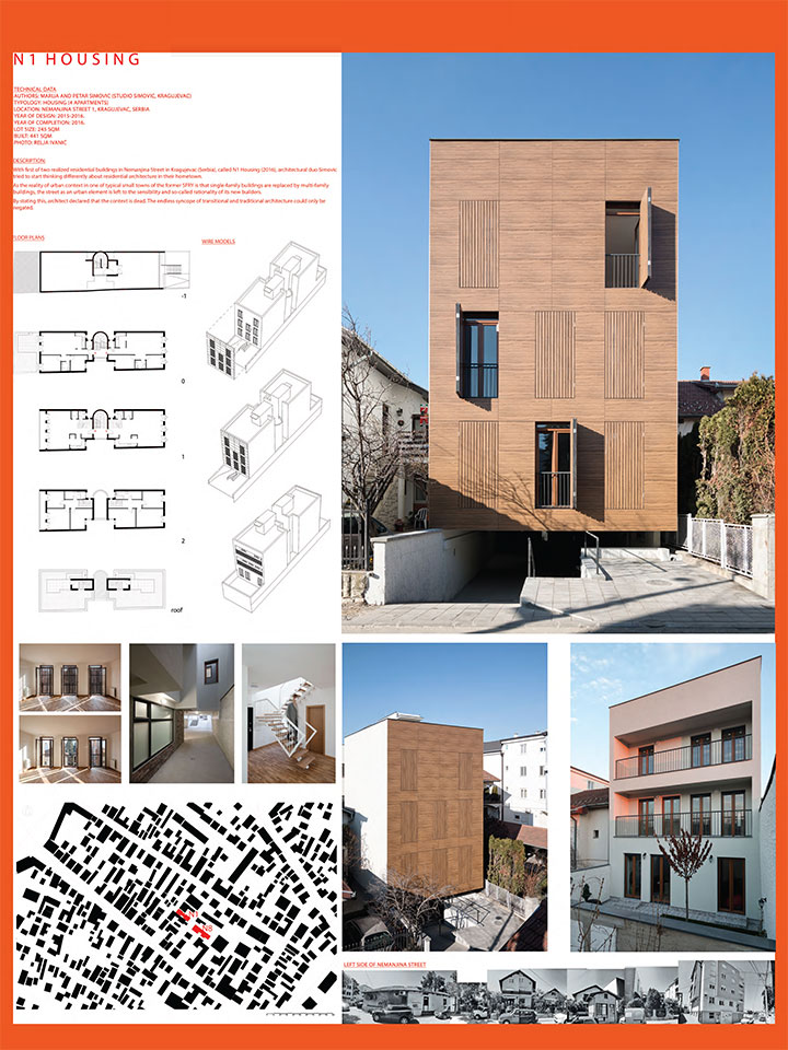 2017_O-arhitekturi_n1n8housing-1