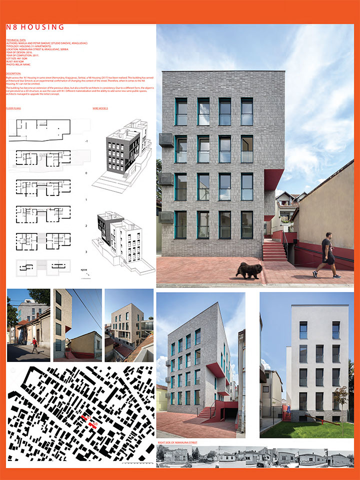 2017_O-arhitekturi_n1n8housing-2
