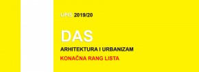 Doktorske akademske studije – Arhitektura i urbanizam 2019/20 – konačna rang lista