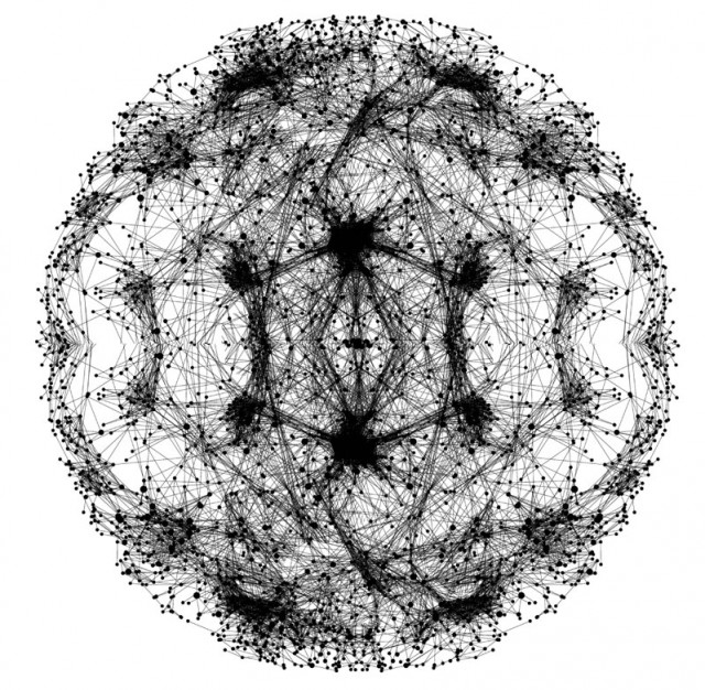 Program i poziv: PLACES AND TECHNOLOGIES 2014