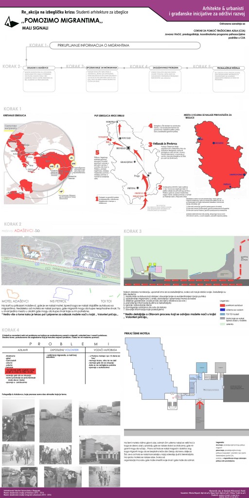 201516_MASA-23040-04_MASU-M3-7_Pomozimo-migrantima_01