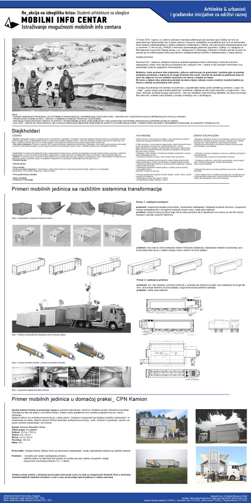 201516_MASA-23040-04_MASU-M3-7_Transformabilni-info-centar_01