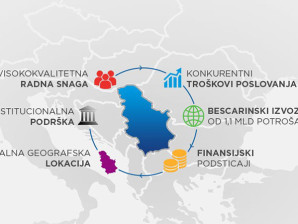 Пројекат тима са Архитектонског факултета је изабран за учешће у другом кругу конкурса Развојне агенције Србије