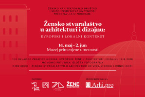 Програм изложби: Женско стваралаштво у архитектури и дизајну – европски и локални контекст