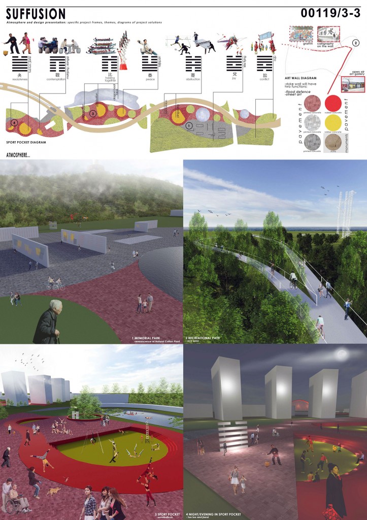 2018_UN-Habitat-Wuhan-Competition_studentski_rad_03_opt