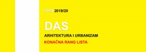 Докторскe академскe студиje – Архитектура и урбанизам 2019/20 – коначна ранг листа