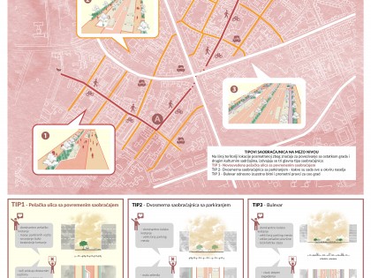 АGRARIA 2021 КА ЕНЕРГЕТСКОЈ ТРАНЗИЦИЈИ