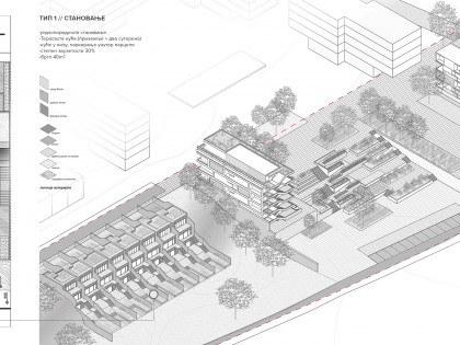 УРБАНИСТИЧКО ПРОЈЕКТОВАЊЕ СТАМБЕНИХ ЦЕЛИНА