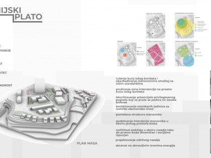 Ново стамбено насеље “Бежанијски плато”