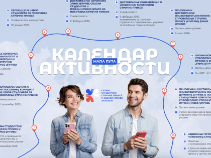 Студентска стручна пракса у јавној управи у школској 2025/26.